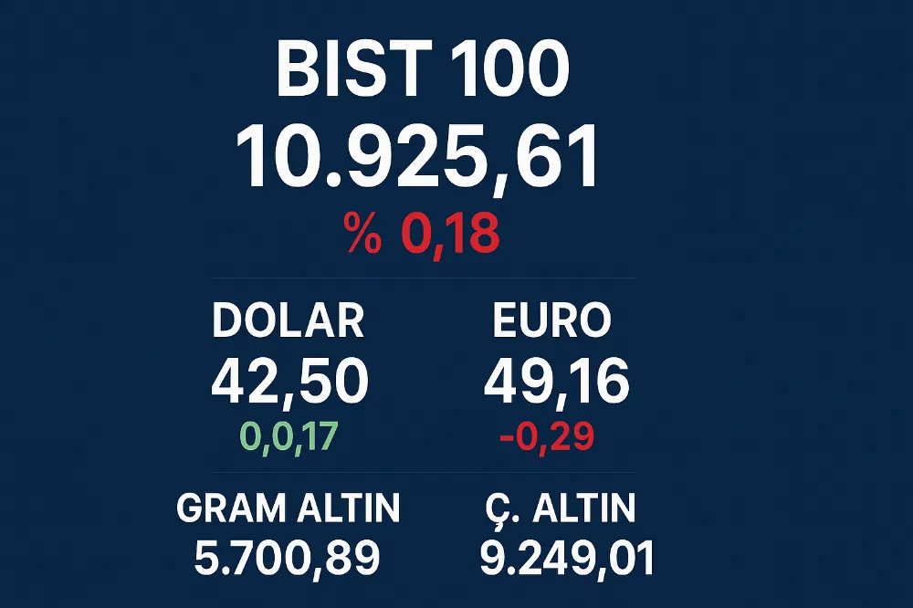 Ekonomi De Temkinli Ve Çok Katmanlı Bir Hareketlilik Hissi Var