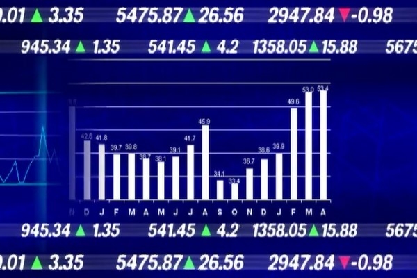 Emtia ve para piyasası