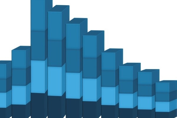 Pay piyasasında volatilite bazlı tedbir sistemi bildirimi