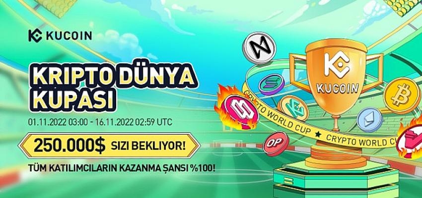 KuCoin’den 250.000 dolar ödül havuzlu Kripto Kupası