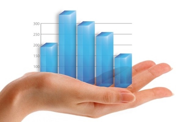 Uluslararası endeks raporu